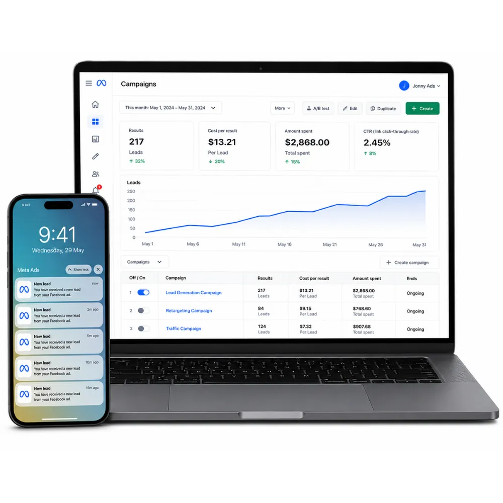 Meta ads campaign dashboard with live lead notifications